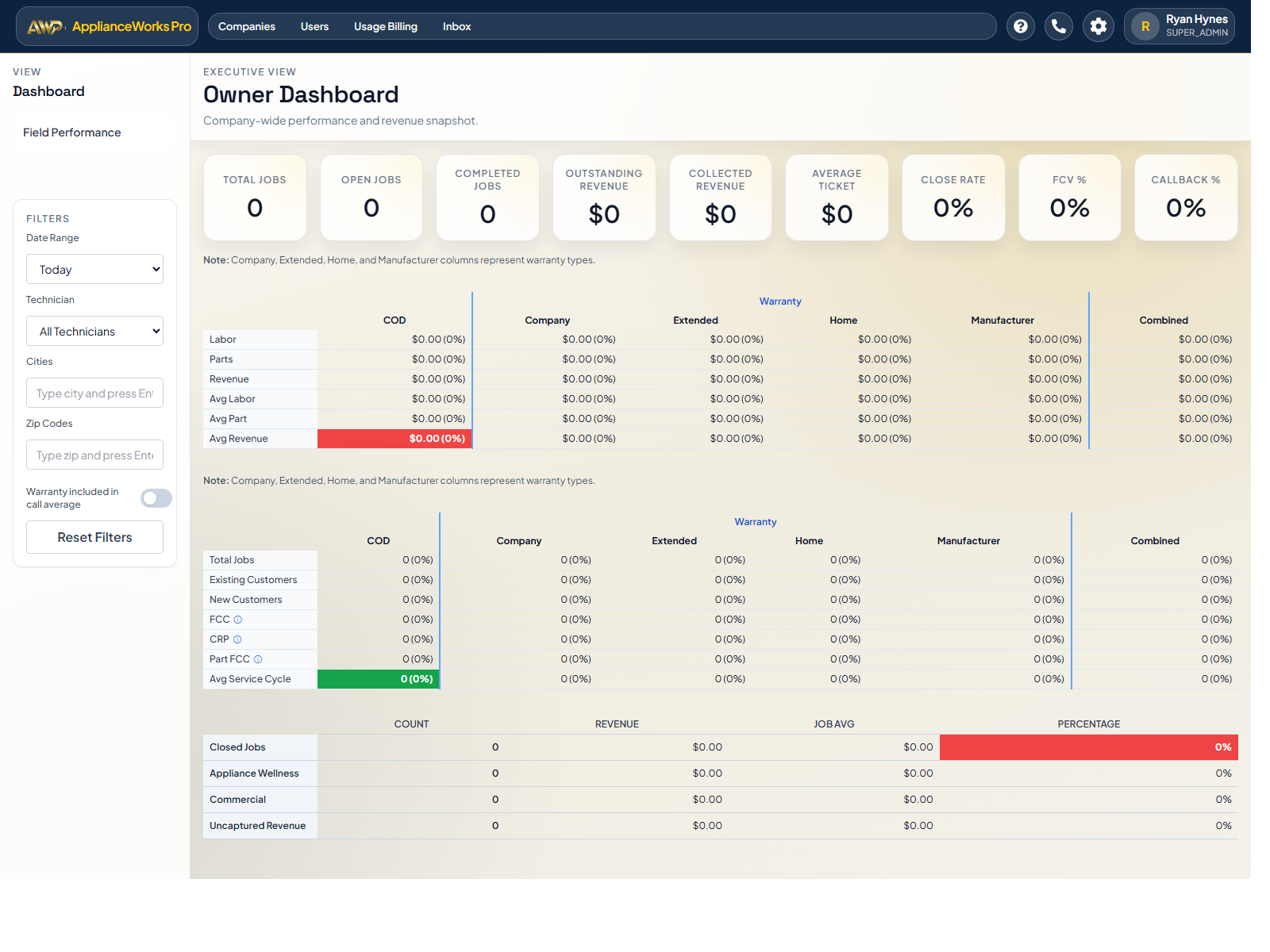 ApplianceWorks Pro owner dashboard